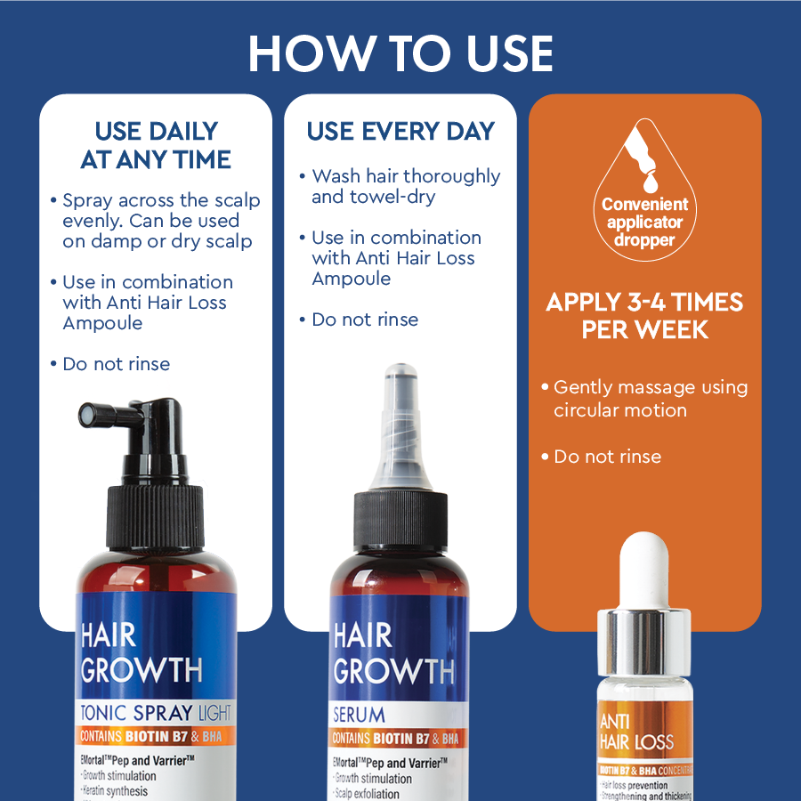 Regain Hair Growth Tonic Spray