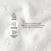 Regain Scalp Care Shampoo – Hair Thinning Treatment Pouch