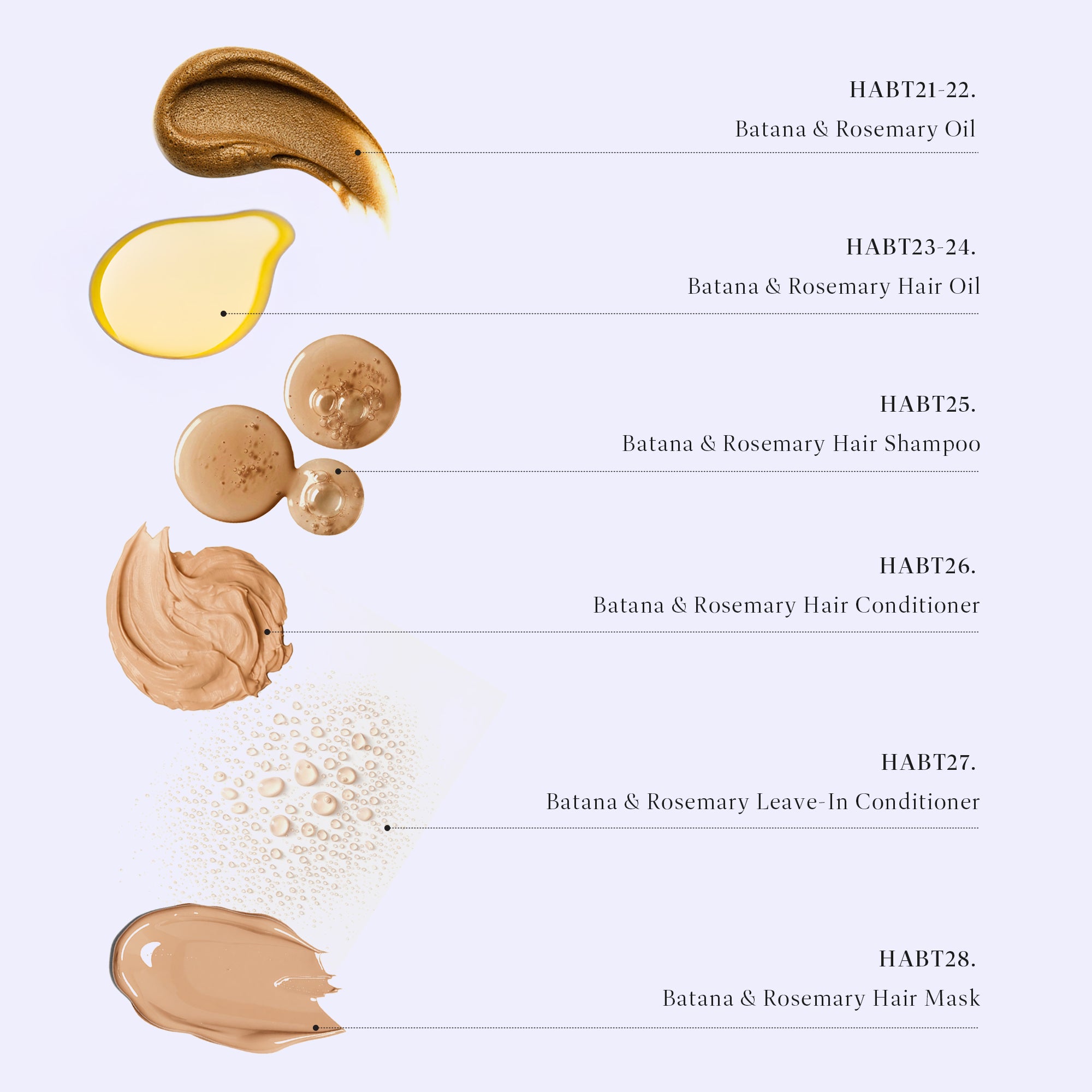 Batana + Rosemary Hair Collection