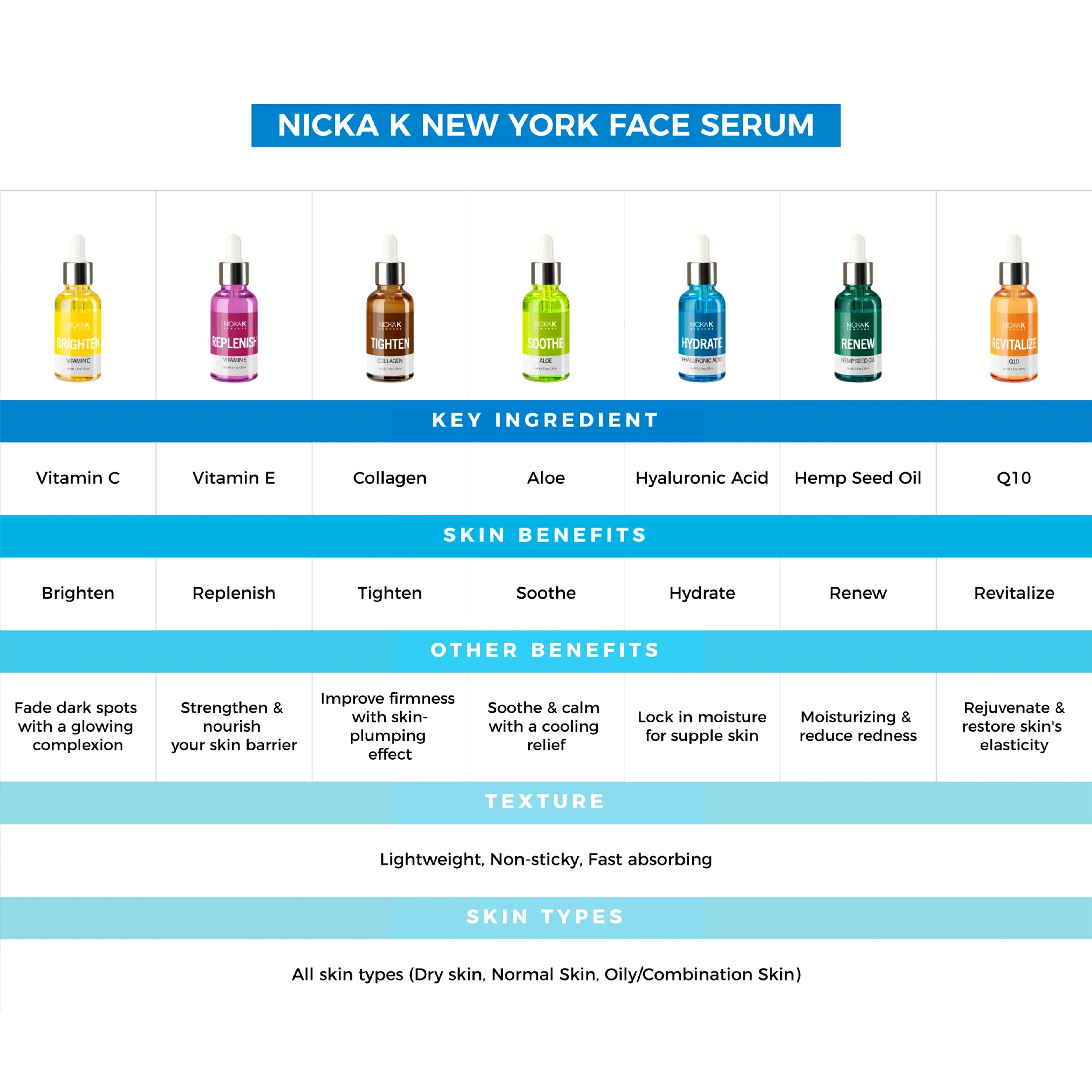 Serum - Vitamin C – NICKA K NEW YORK