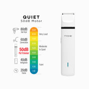 Pawease Cordless Pet Trimmer