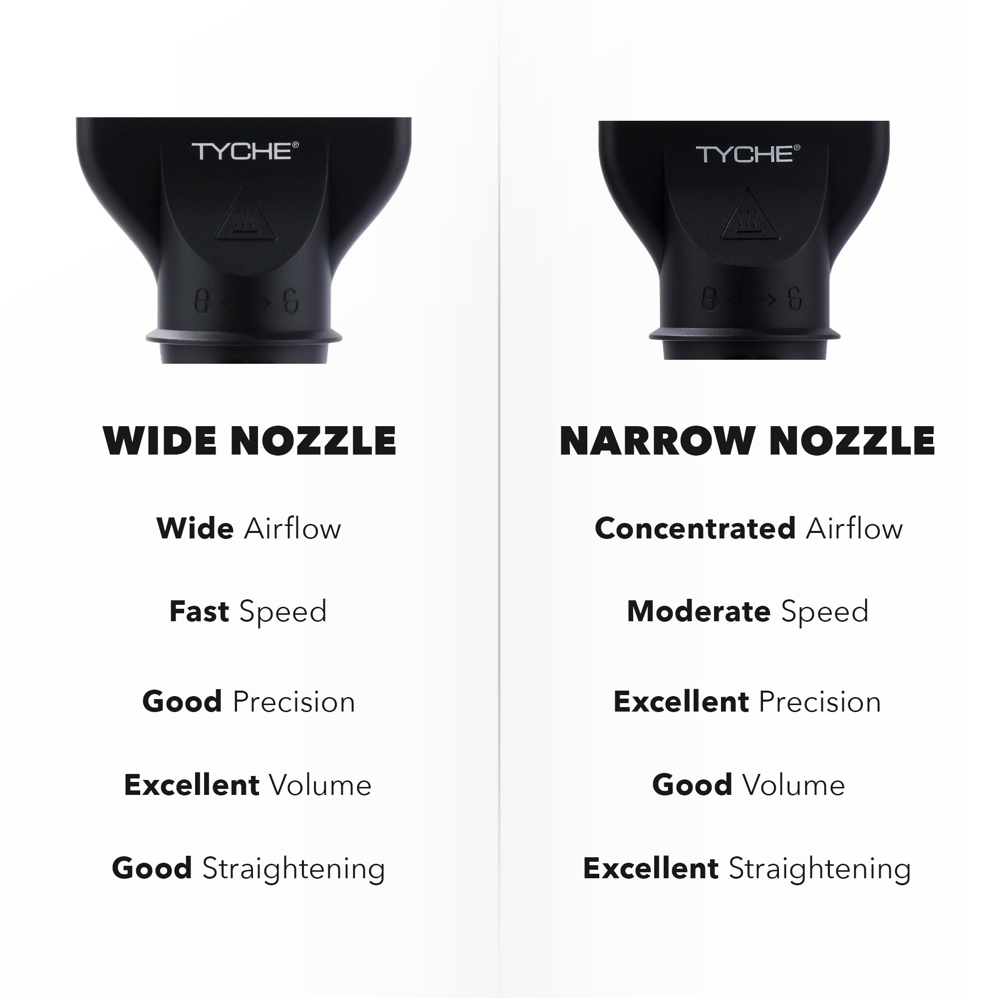 Tyche BLDC Turbo Hair Dryer – NICKA K NEW YORK