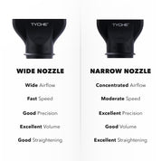 Tyche BLDC Turno Hair Dryer product image