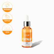 Serum Set